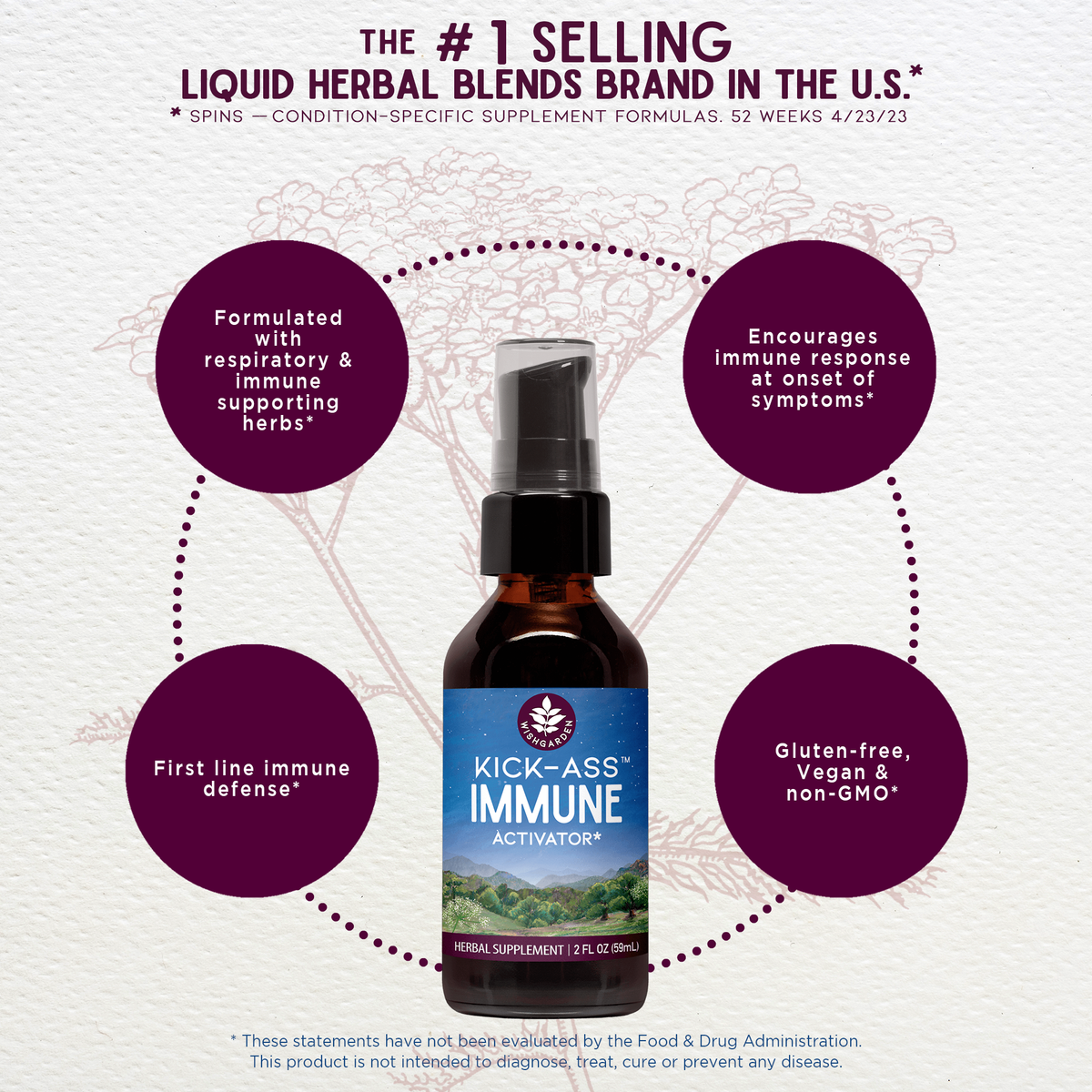 Kick-Ass Immune, Activator by WishGarden Herbs