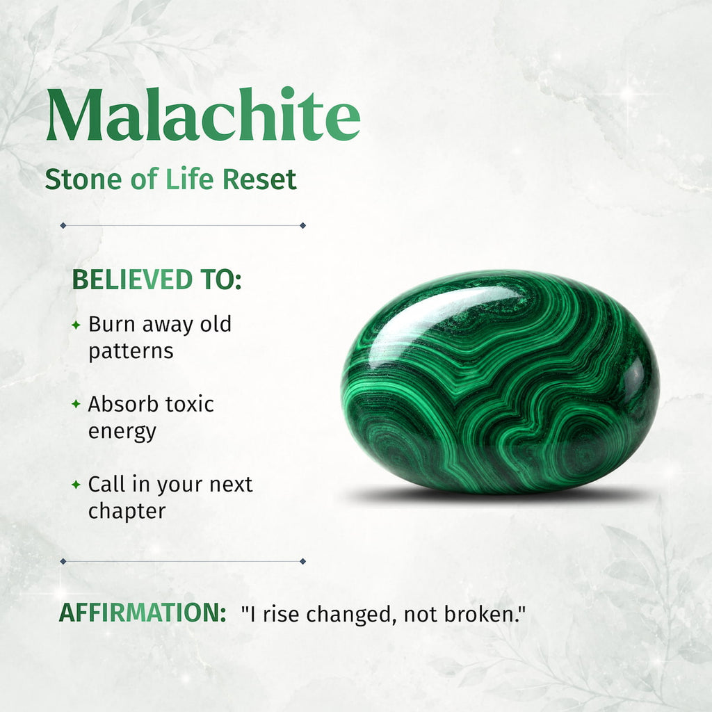 This Changes Everything – Malachite Phoenix Point by Conscious Items