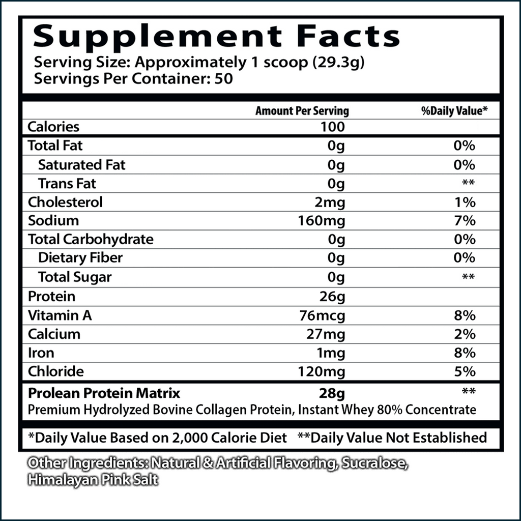 Insane Labz ProLean Dual Protein, 50 Servings by PoorBoySupplements.com